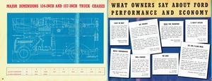 1938 Ford Truck Full Line (Cdn)-14-15.jpg